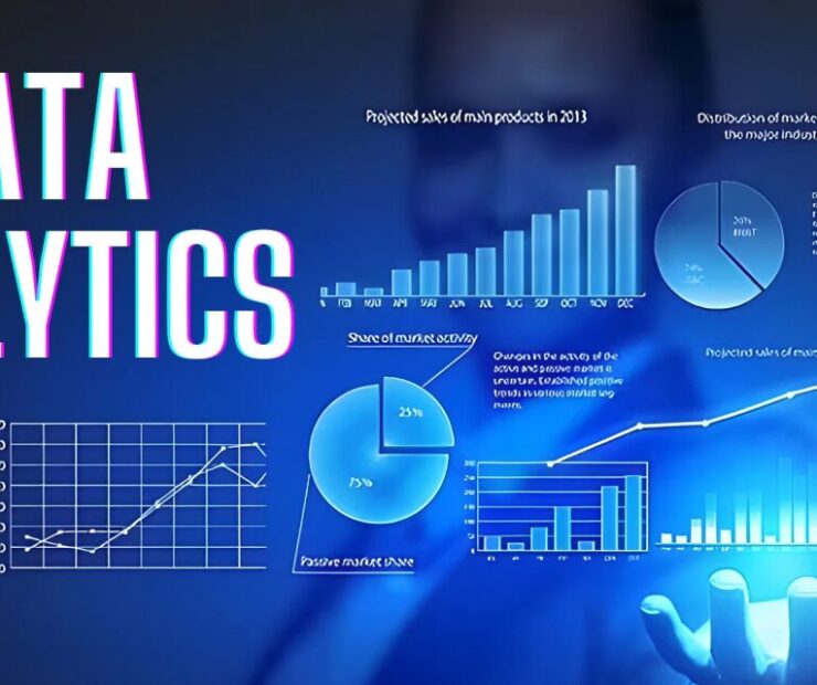 Jenis-Jenis Data Analytics: Descriptive, Diagnostic, Predictive, Prescriptive