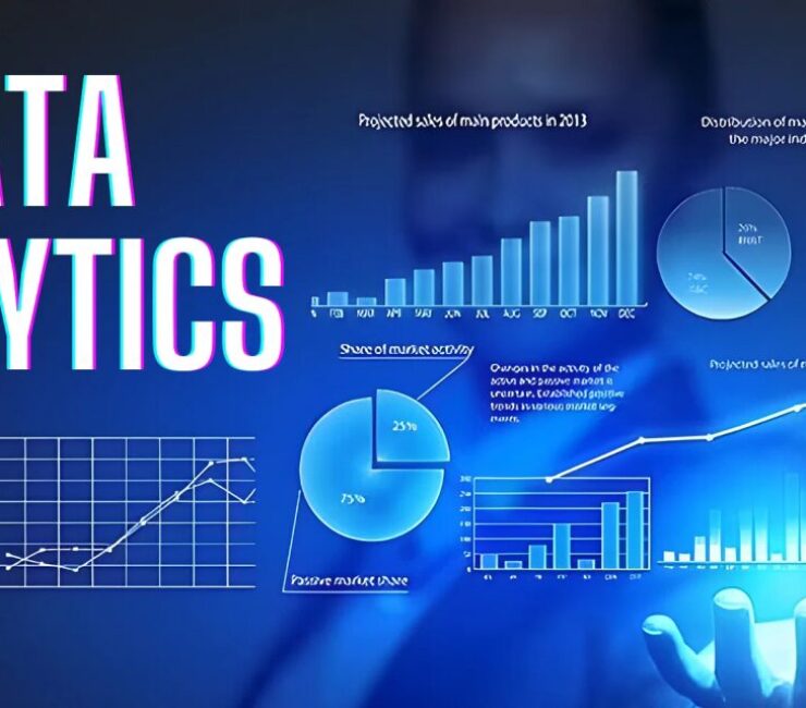 Jenis-Jenis Data Analytics: Descriptive, Diagnostic, Predictive, Prescriptive