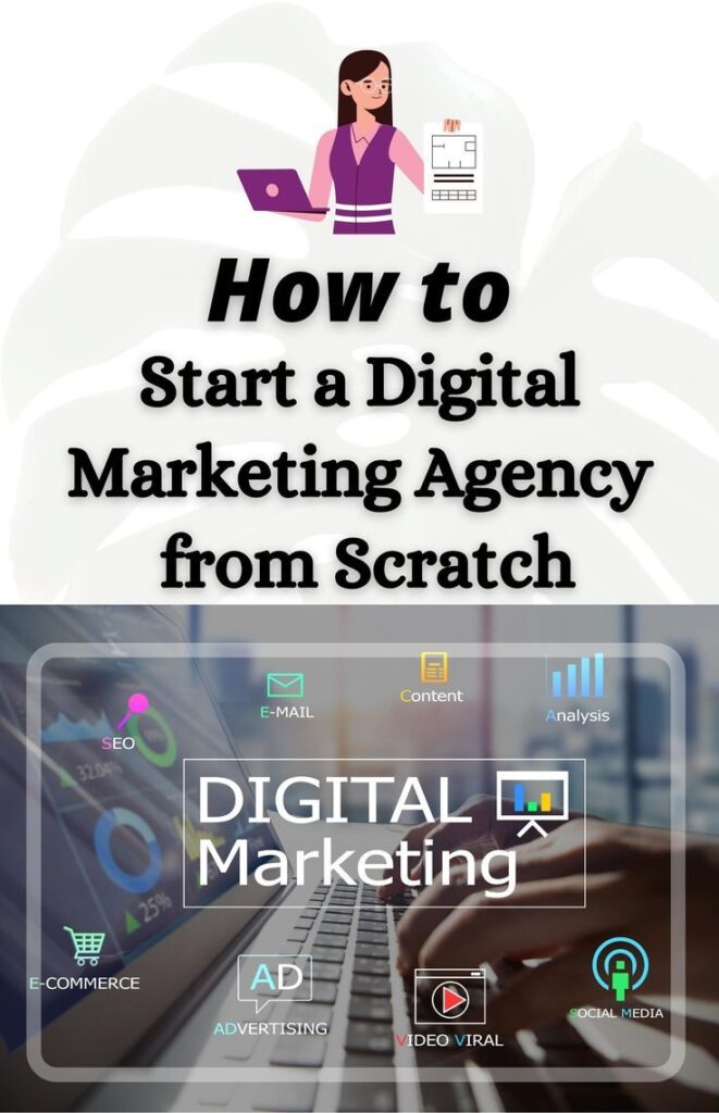 kunci marketing agency