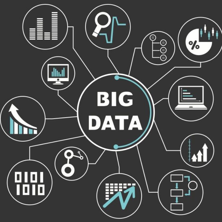 Big Data: Kunci Transformasi Digital di Era 2025