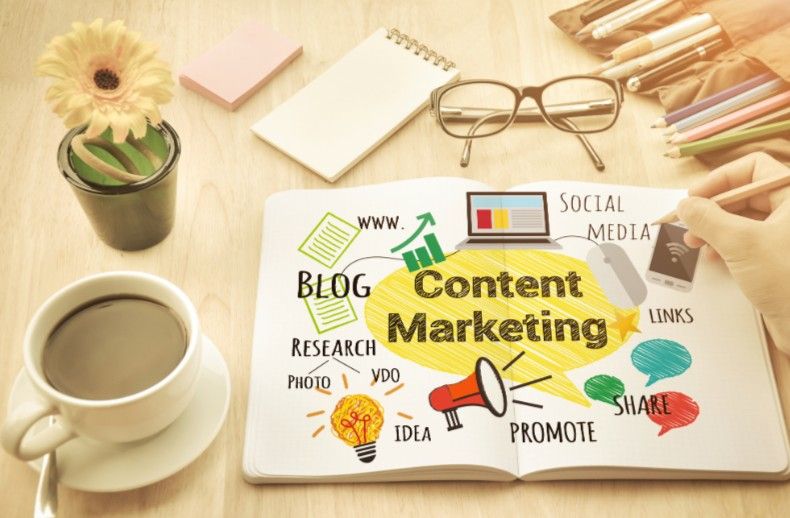 content marketing