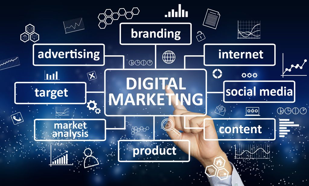 trik marketing agency social media