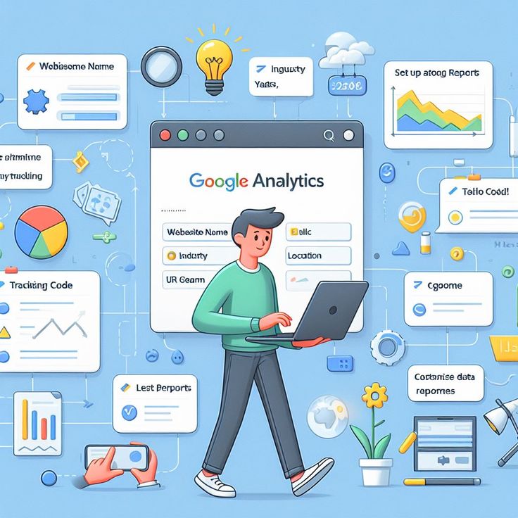 google analytics