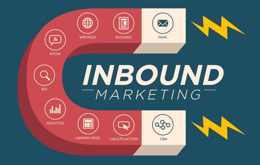 Apa Itu Inbound Marketing? Panduan Lengkap untuk Pemula
