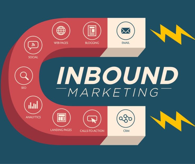 Apa Itu Inbound Marketing? Panduan Lengkap untuk Pemula