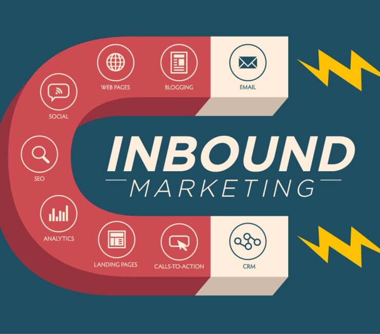 Apa Itu Inbound Marketing? Panduan Lengkap untuk Pemula