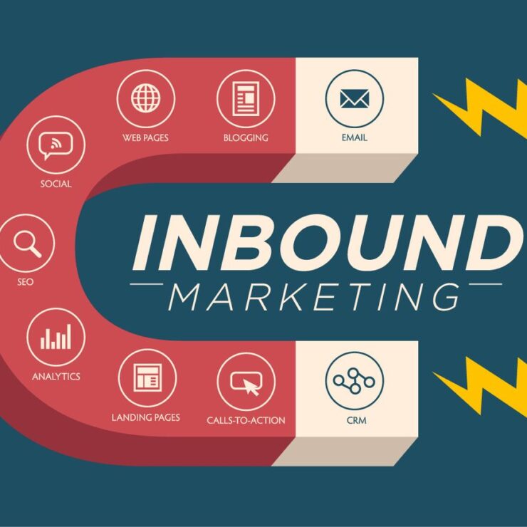 Apa Itu Inbound Marketing? Panduan Lengkap untuk Pemula