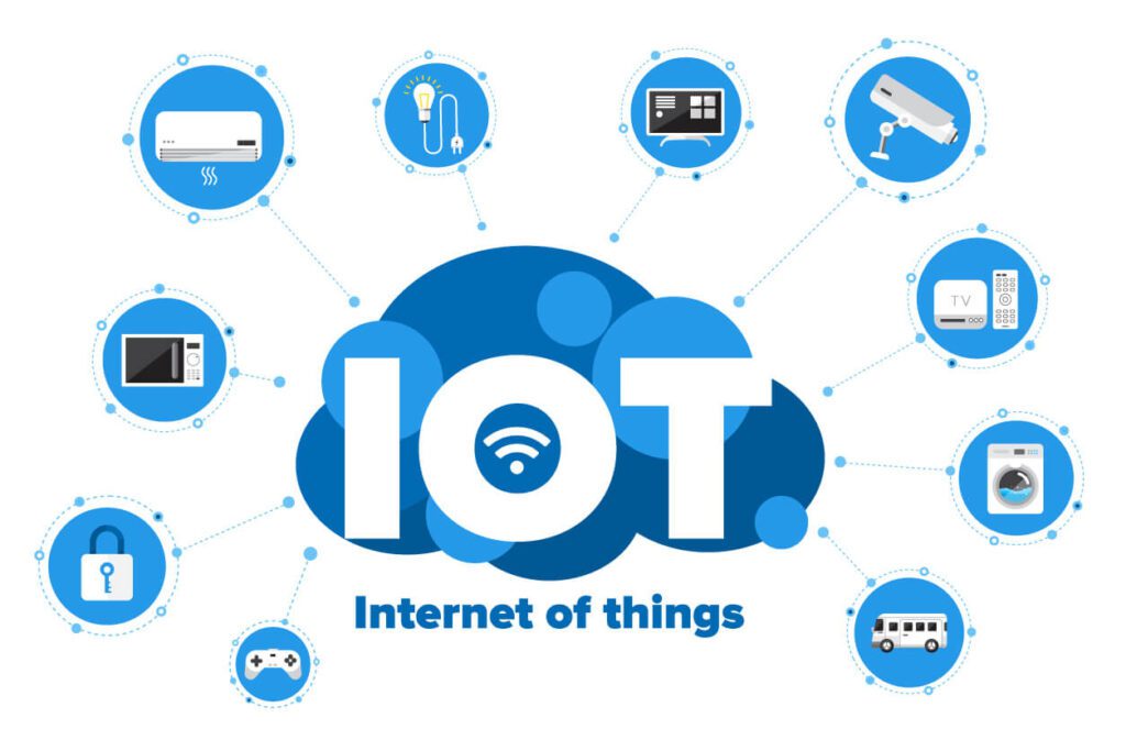 iot