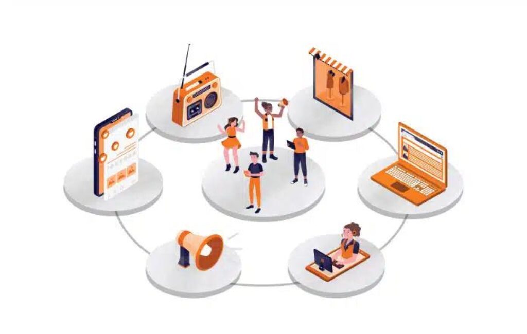 Omnichannel Marketing: Membangun Pengalaman Pelanggan yang Konsisten