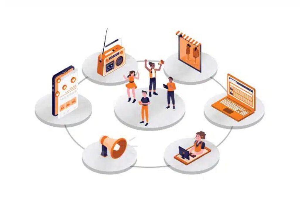 Omnichannel Marketing: Membangun Pengalaman Pelanggan yang Konsisten