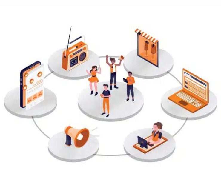Omnichannel Marketing: Membangun Pengalaman Pelanggan yang Konsisten