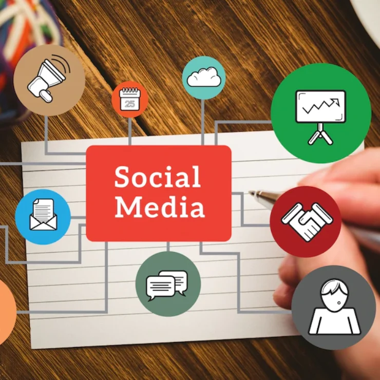 Social Media Ads: Strategi Menargetkan Audiens dengan Tepat