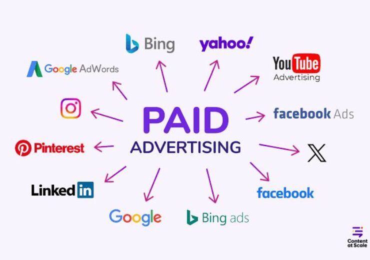 Campaign Paid Ads: Konversi Nyata 2025!