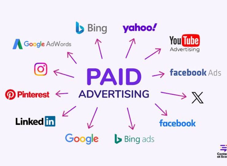 Campaign Paid Ads: Konversi Nyata 2025!