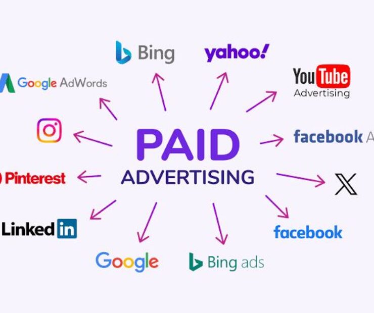 Campaign Paid Ads: Konversi Nyata 2025!