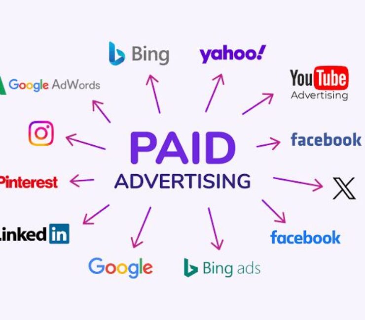 Campaign Paid Ads: Konversi Nyata 2025!