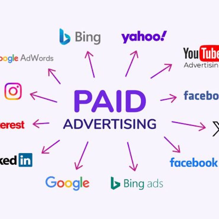 Campaign Paid Ads: Konversi Nyata 2025!