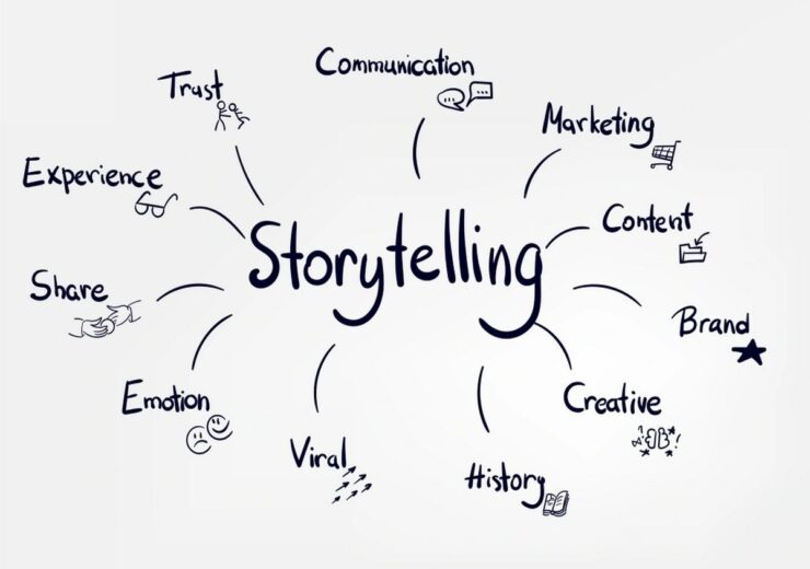 Storytelling: Kunci Membangun Brand yang Disukai dan Diingat
