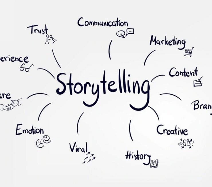 Storytelling: Kunci Membangun Brand yang Disukai dan Diingat
